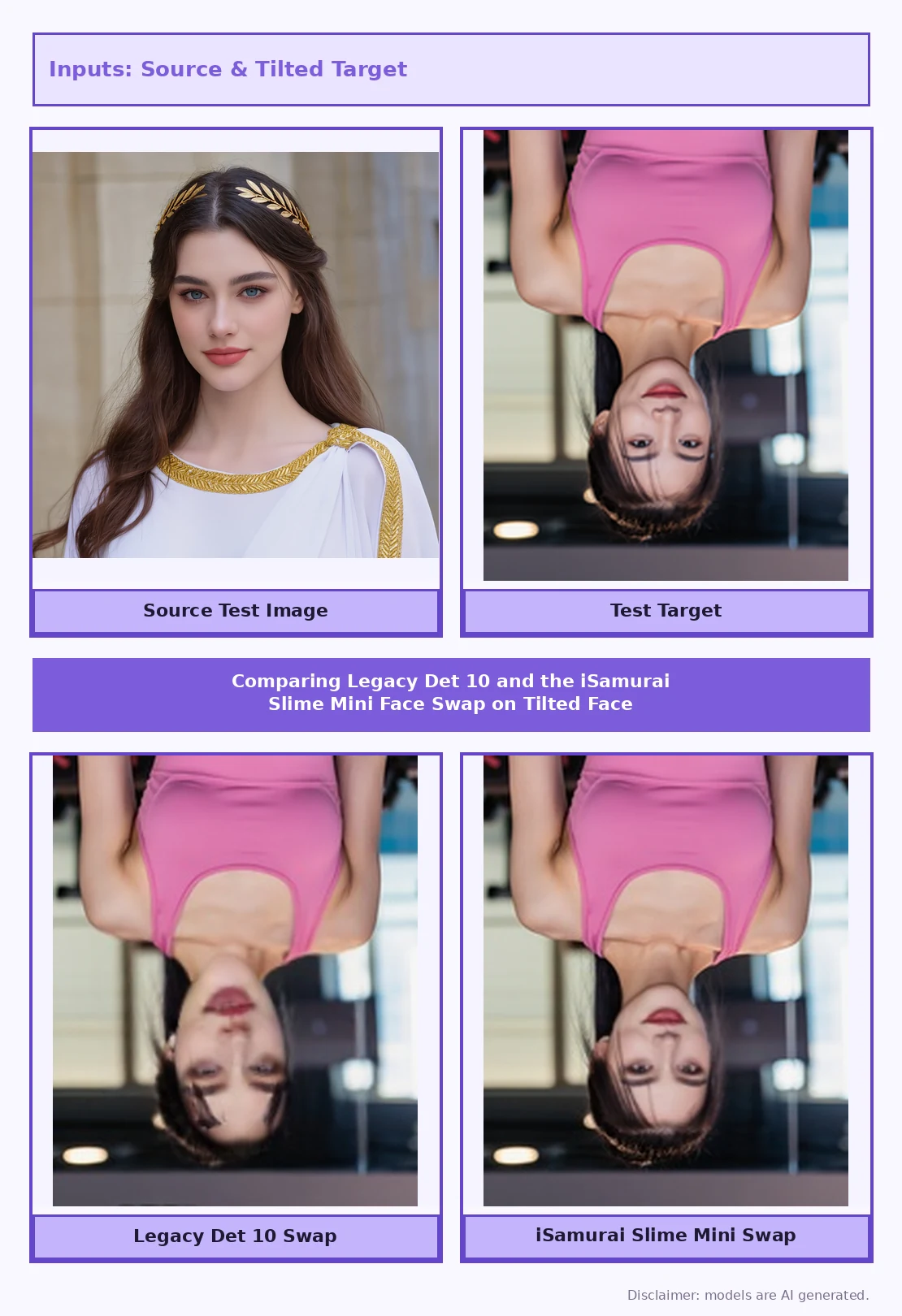 AI face swap accuracy comparison: legacy detector fails on tilted face while iSamurai Slime Mini delivers a clean swap