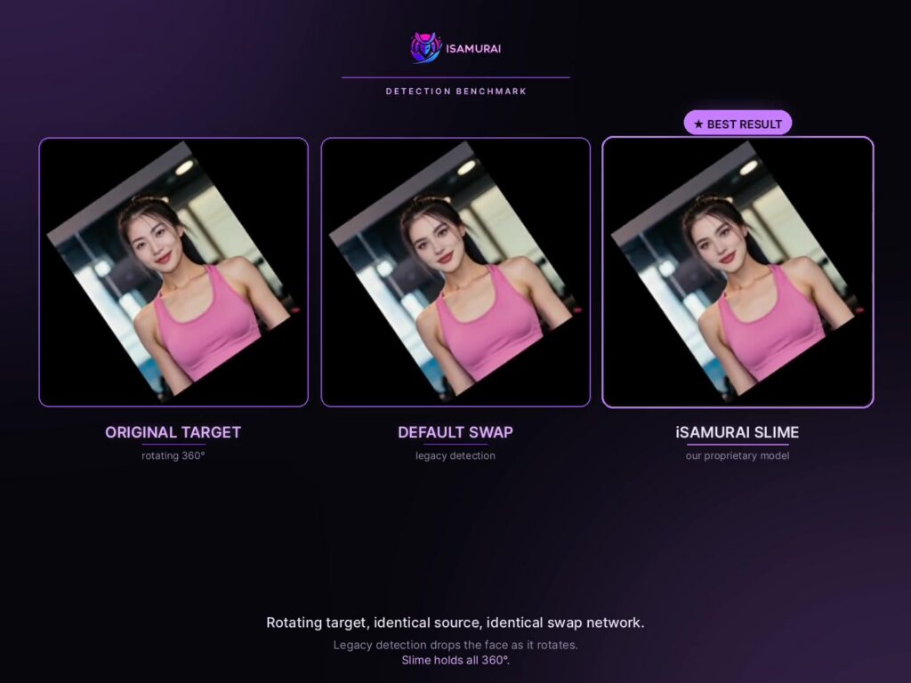 Why Most AI Face Swap Tools Look the Same &mdash; and What Actually Decides Realism